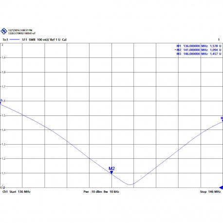 KAD-140 - OMNI ANTENNA VHF 136⁠-⁠146 MHz - 