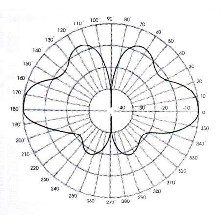 GPC-144 - ANTENNE OMNI VHF 2 x 5/8 142⁠-⁠150 MHz - 