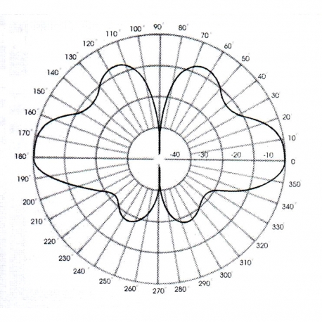 GPC-150 - ANTENNE OMNI VHF 2 x 5/8 150⁠-⁠158 MHz - 