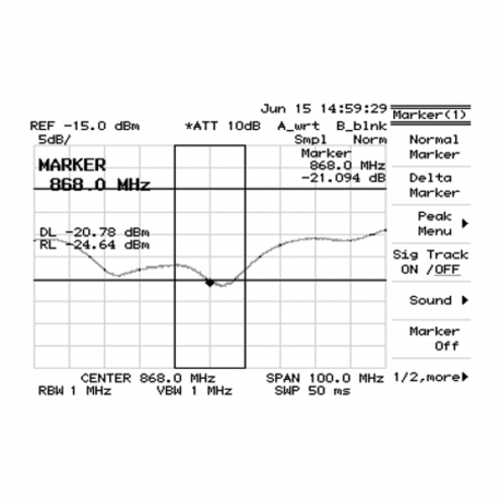 GPC-868/7 - ANTENA OMNI GSM 868 MHz - 