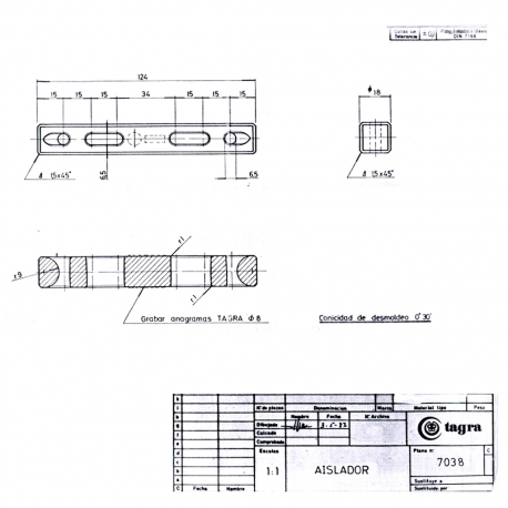 ISO-HF - HF CABLE ISOLATOR FF - 