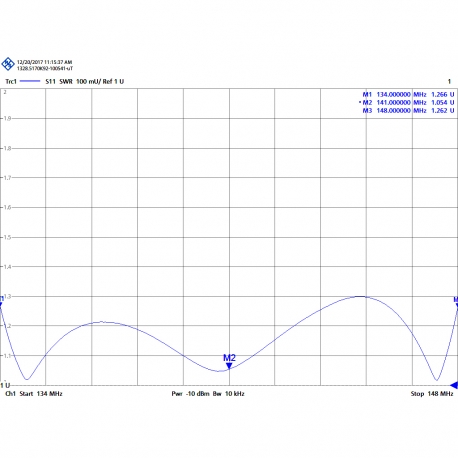 DVC-4AN - ANTENA YAGI 4 ELEMENTOS VHF NH 134⁠-⁠148 MHz - 