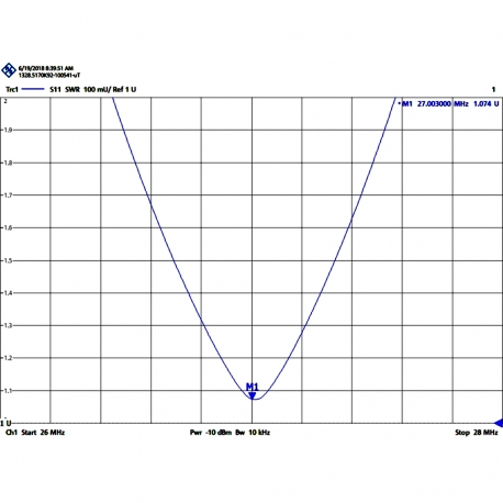 DESIRER-CB - MOBILE OMNI FOLDING 5/8 CB 26⁠-⁠28 MHz - 