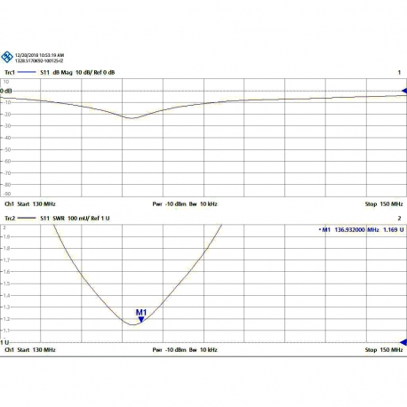 A-144SM - ANTENNE OMNI MOBILE SMA VHF 140⁠-⁠150 MHz - 