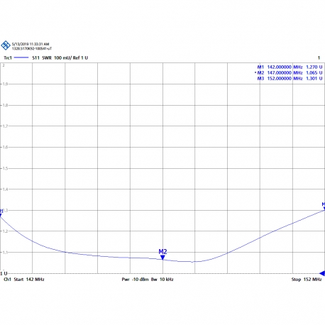 KAD-150 - ANTENNE OMNI VHF 142⁠-⁠152 MHz - 