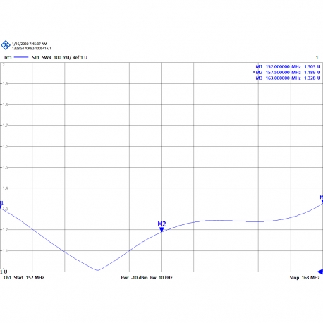 KAD-160 - ANTENNE OMNI VHF 152⁠-⁠163 MHz - 