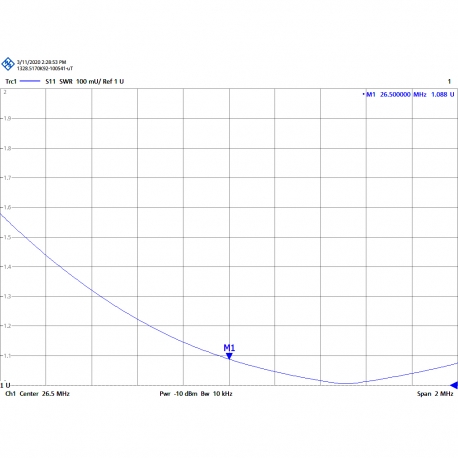 AH-01 - OMNI ANTENNA BASE CB 27 MHz - 26.5 MHZ