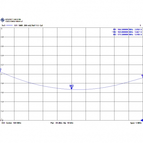 A-144SMB/AC - ANTENNE OMNI MOBILE SMA ANGLE VHF 160⁠-⁠170 MHz - 