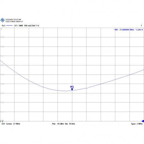 GP-27B - OMNI ANTENNA BASE CB 27 MHz - 