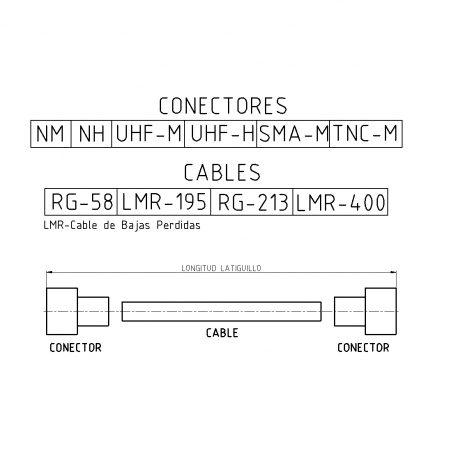 LAT-CAB - PERSONALIZED PIGTAIL ⁠-⁠ COMBINED TABLE - 