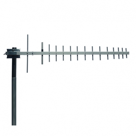 TMX-900/15 - YAGI GSM ANTENNA 860⁠-⁠960 MHz - 