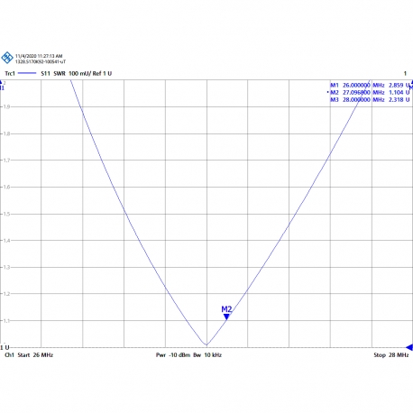 RML-140R - MOBILE OMNI 5/8 WITH SPRING CB 26⁠-⁠28 MHz - 