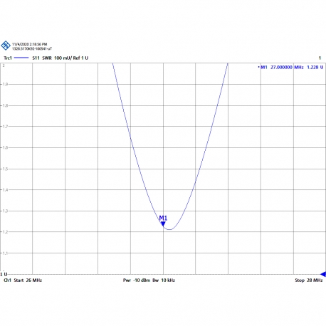 RML-90R - OMNI MOVIL 1/4 CON MUELLE CB 26⁠-⁠28 MHz - 