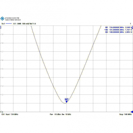 DVR-A - ANTENNE TYPE HALO DIPOLE 1 ELEMENT VHF 134⁠-⁠148 MHz - 
