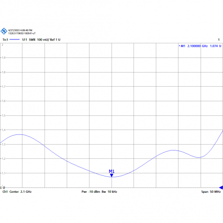 GP-200/10 - ANTENA OMNI MULTIFRECUENCIA - 