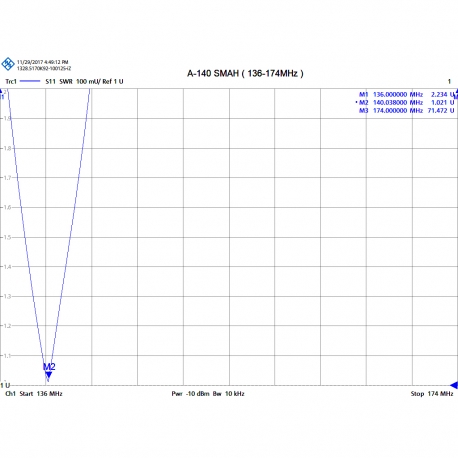 A-121SMAH - ANTENA OMNI MOVIL SMA HEMBRA VHF 136⁠-⁠174 MHz - 