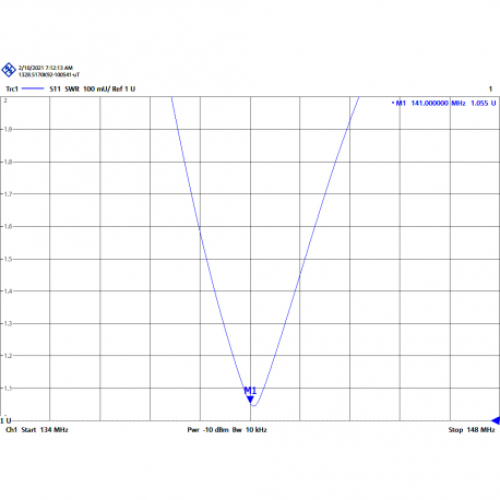 DVC-2AN - ANTENNE YAGI 2 ELEMENTS VHF NH 134⁠-⁠148 MHz - 