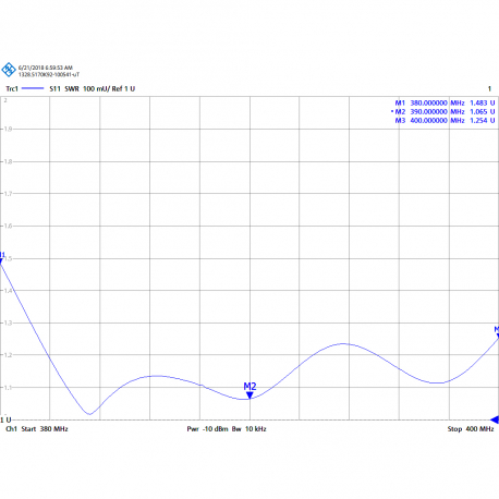 MAX-390 - ANTENNE OMNI UHF TETRA ALUMINIUM + FIBRE 380⁠-⁠400 MHz - 