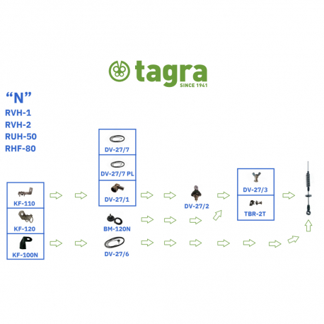 UH-50 - OMNI MOVIL 1/4 + 5/8 UHF 400⁠-⁠470 MHz - 