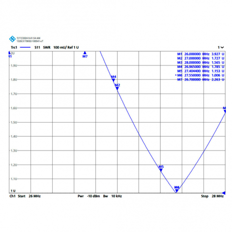 CB-04 - ANTENA BASE OMNI CB 26⁠-⁠28 MHz - Banda alta