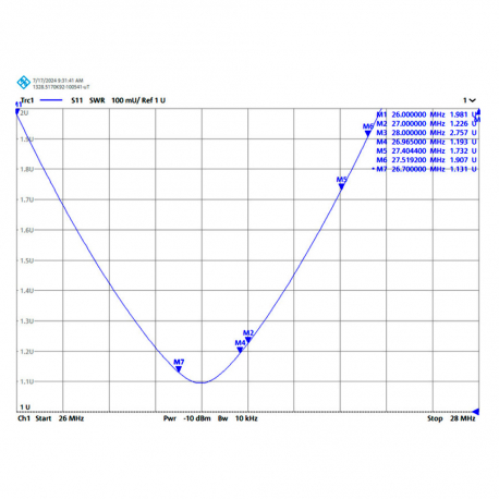 CB-04 - ANTENA BASE OMNI CB 26⁠-⁠28 MHz - Banda baja