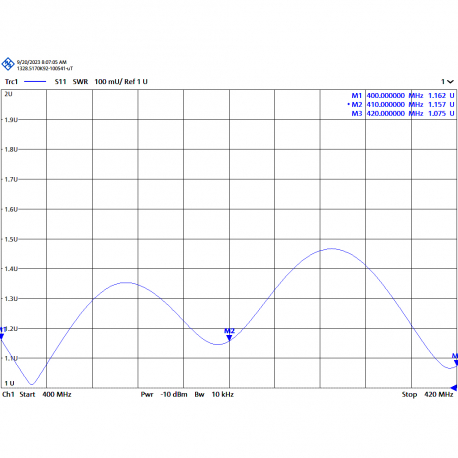 MAX-440/3 - OMNI ANTENNA UHF ALUMINUM + FIBER 430⁠-⁠450 MHz - 