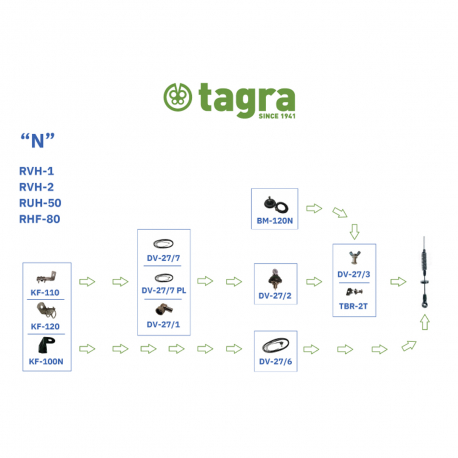 DV-27/6 - ANTENNA BASE SUPPORT WITH 4.5 METHERS CABLE - 